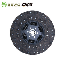 //ilrorwxhoqkrlq5p-static.micyjz.com/cloud/pkBpqKqqloSRqlrrmjkjjp/How-Long-Does-A-Clutch-Disc-Last.png