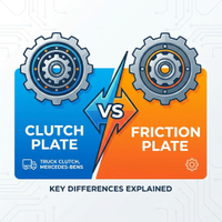 //ilrorwxhoqkrlq5p-static.micyjz.com/cloud/plBpqKqqloSRpljkomrojm/news-main-image-clutch-plate-cover2254533788645832672.jpg
