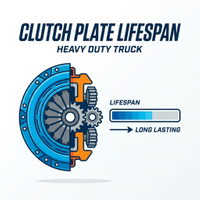 //ilrorwxhoqkrlq5p-static.micyjz.com/cloud/pnBpqKqqloSRpljkomiojm/news-main-image-clutch-plate-cover6485163509639959364.jpg